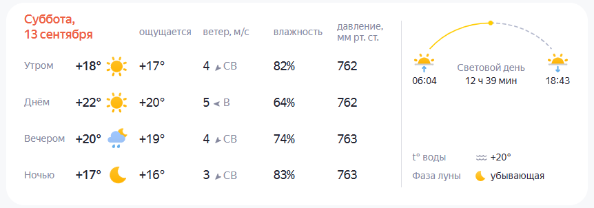 День образования Краснодарского края. Афиша праздника в Крымске