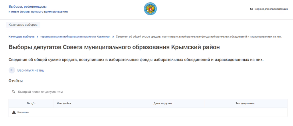 Выборы каждого депутата Совета Крымского района стоили бюджету 511 тысяч рублей