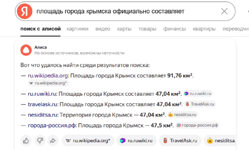 Площадь Крымска у "Википедии" и Google оказалась больше Новороссийска