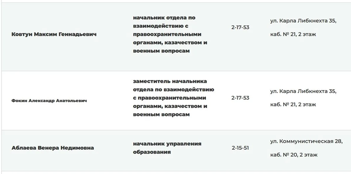Чиновники не хотят работать в администрации Крымского района